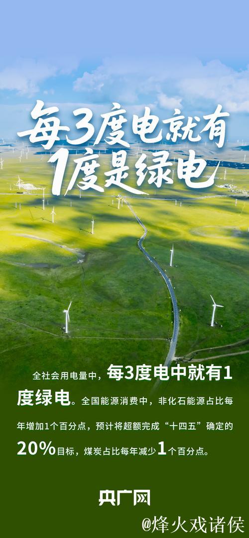 从一季度用电数据看经济向上、向新、向绿