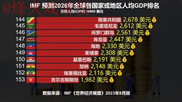 2026世界杯竞猜实时热门动态分析