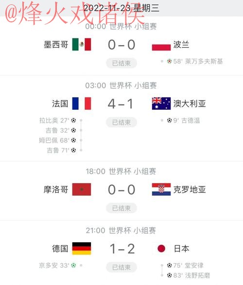 最新世界杯比分实时更新网站推荐 最新世界杯比分实时更新网站推荐