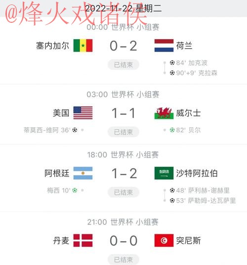 最新世界杯比分实时更新网站推荐 最新世界杯比分实时更新网站推荐