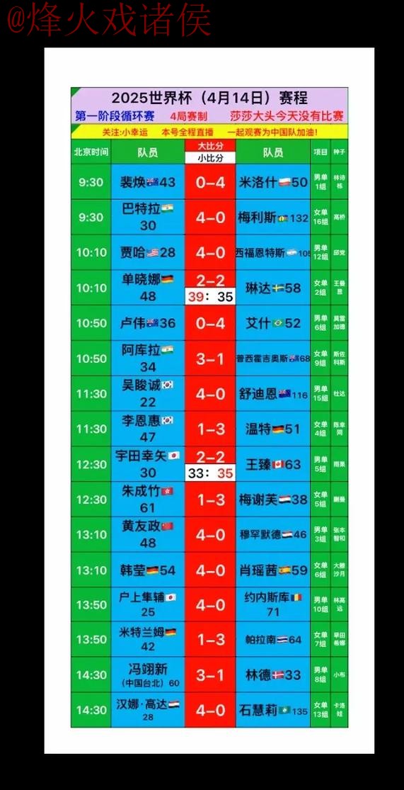 世界杯盘口安全热门赛果解析